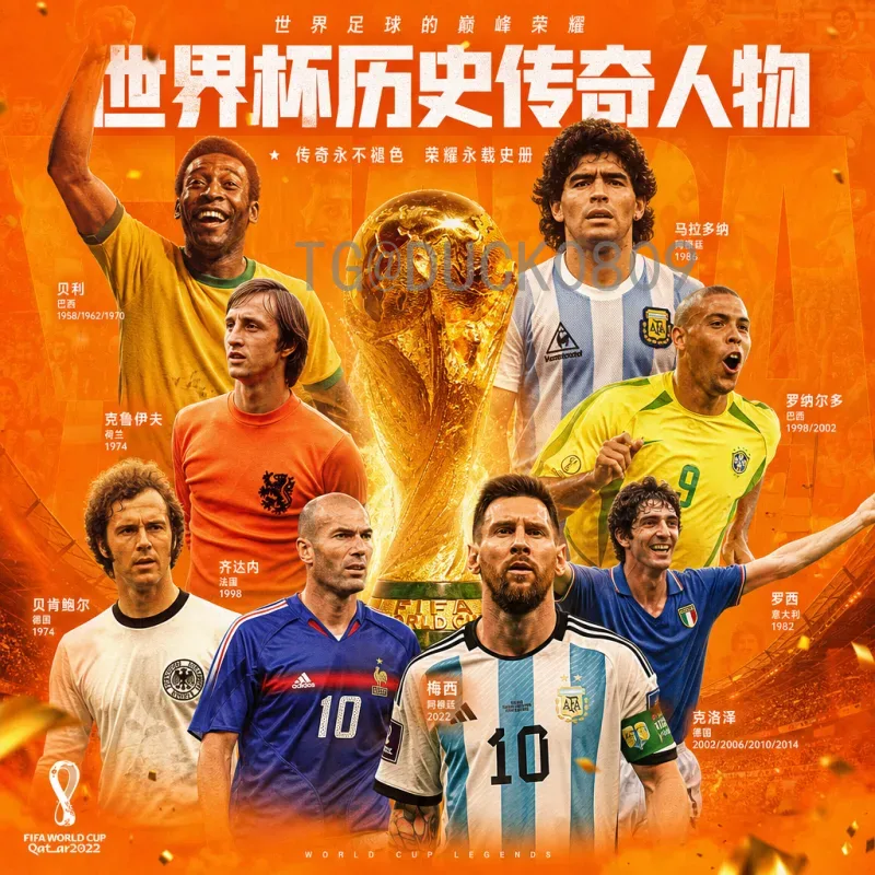 2026世界杯最新动态：完整新闻资讯与赛事前瞻，扩军48队新格局解析